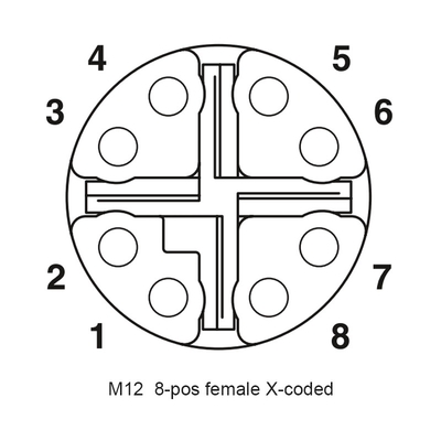 M12 panneau arrière du connecteur 4-Pin de trou de modèle de prise de soudure de prise femelle imperméable de bâti Ip67 (x)