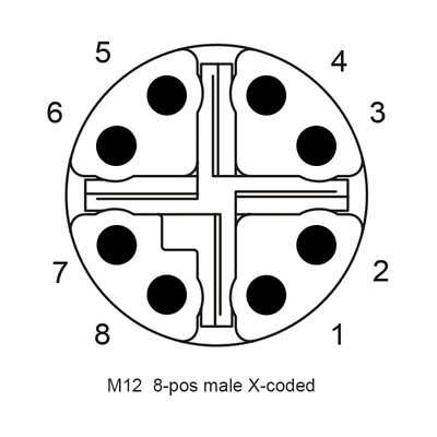 Panneau imperméable d'installation de connecteur du mâle 8 de la goupille M12 de bâti droit de panneau après des terminaux de carte PCB