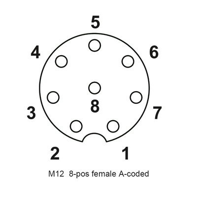 Le métal cylindrique hommes-femmes de connecteur droit imperméable en métal M12 a fileté la prise à grande vitesse de accouplement de signal