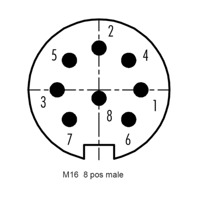 Connecteur droit femelle 6p 7p de vis en métal de 200V M16