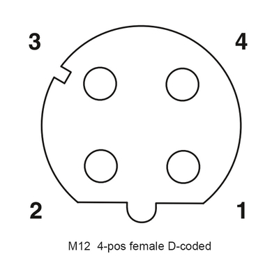 Le cuivre 1.5A de connecteur de bâti de panneau de CuZn TPU PA66 4p M12 imperméabilisent