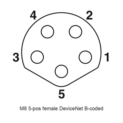 Le gisement 5p connectable de connecteur de vanne électromagnétique de code de M8 B a moulé le capteur Pa66