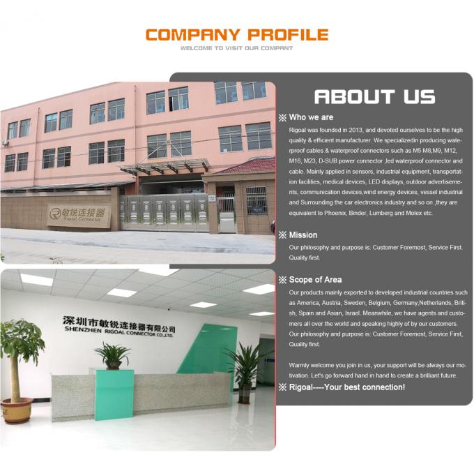 Shenzhen Rigoal Connector Co.,Ltd. Profil de la société